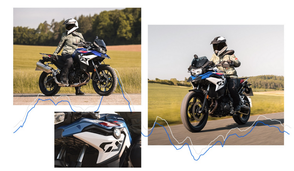 F 800 GS