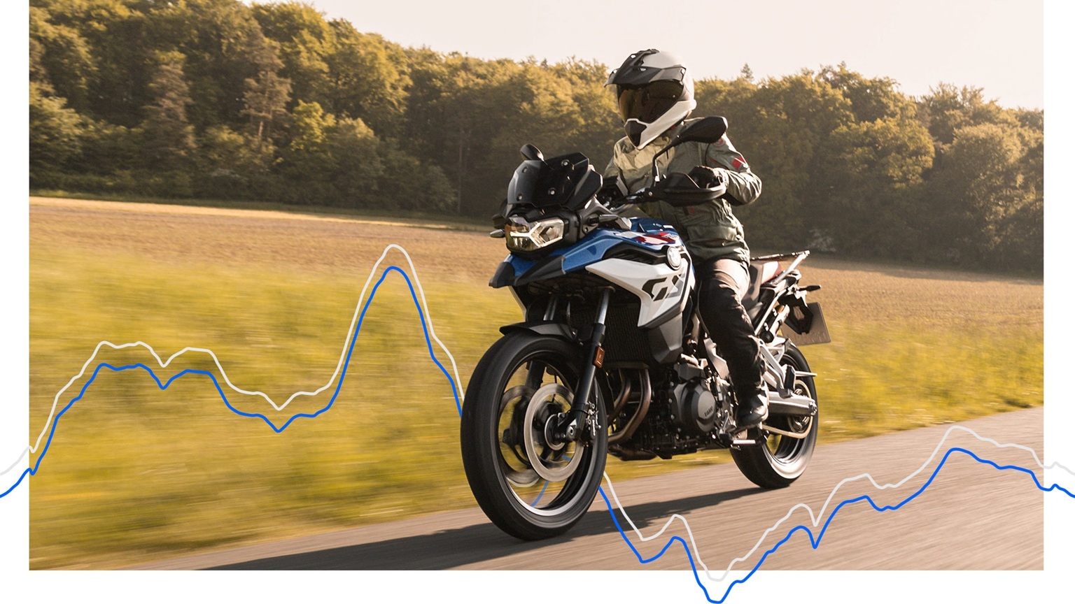 2025 BMW F 800 GS in NorCal